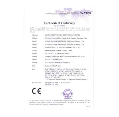 certifications