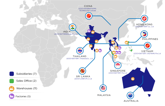 Global Network